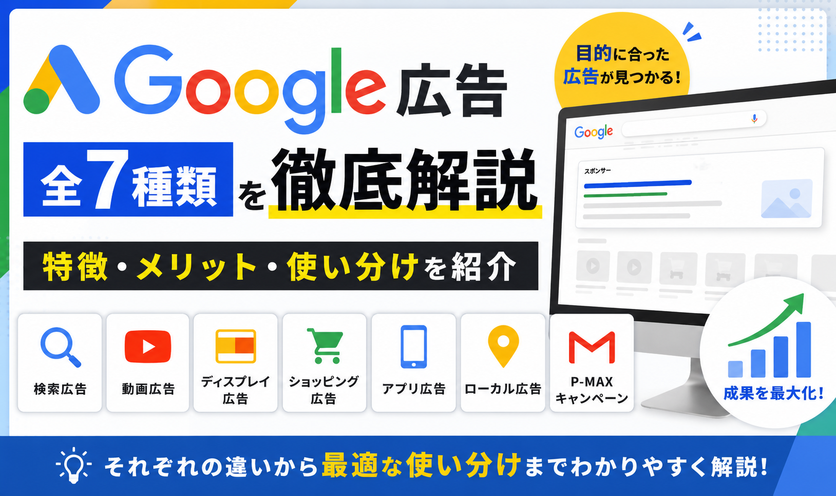 Google広告の種類を徹底解説｜全7種類の特徴・メリット・使い分けを紹介