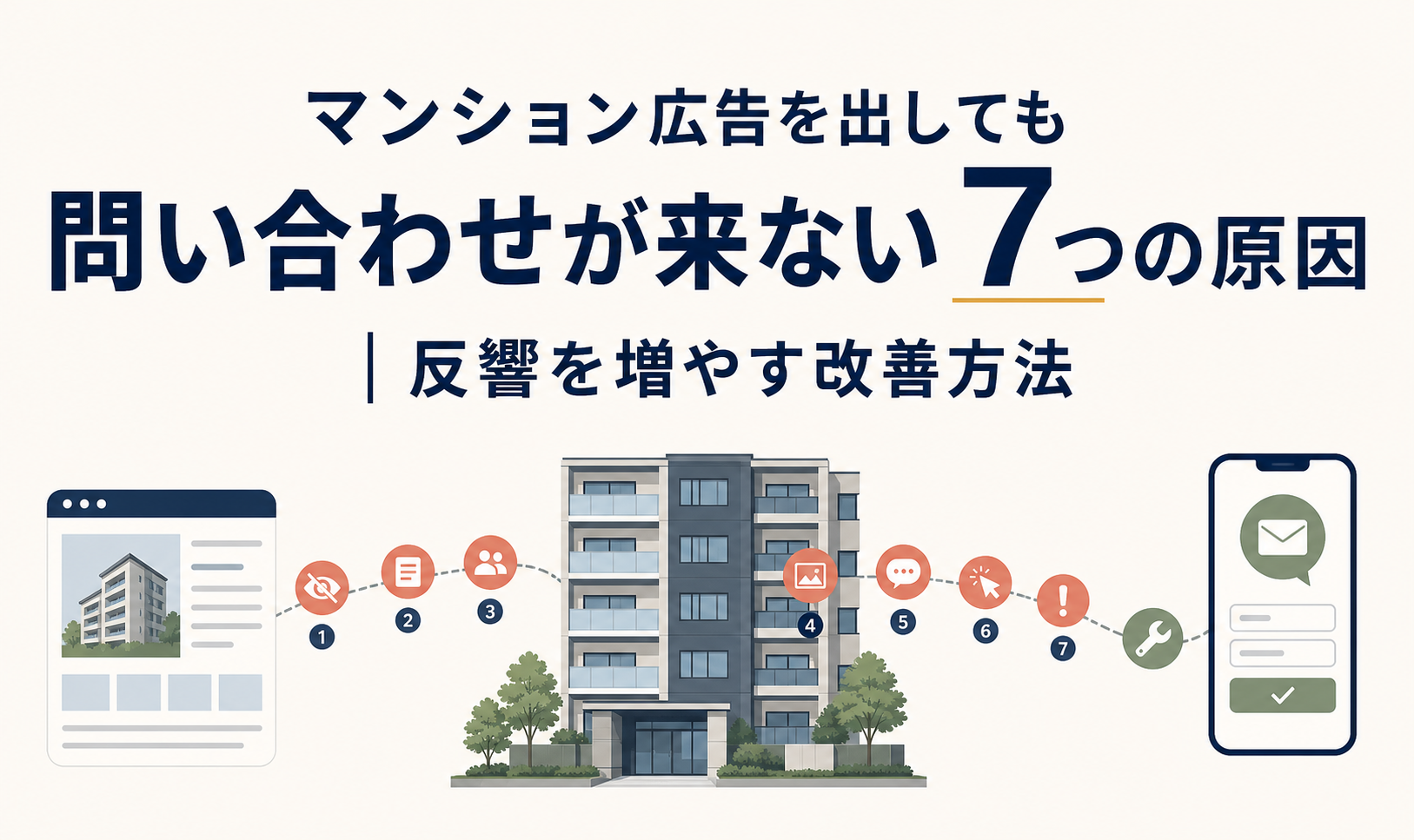 マンション広告を出しても問い合わせが来ない7つの原因｜反響を増やす改善方法