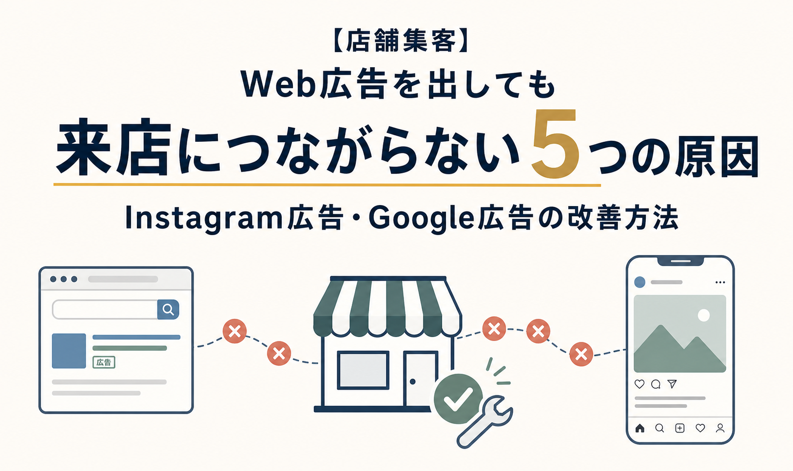 【店舗集客】Web広告を出しても来店につながらない5つの原因｜Instagram広告・Google広告の改善方法