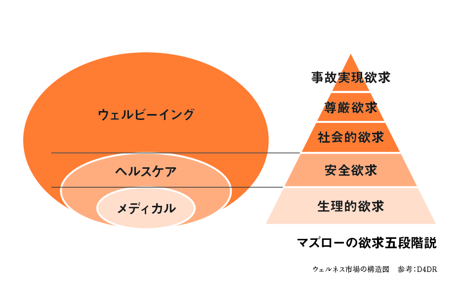 Article 株式会社unifit ユニフィット